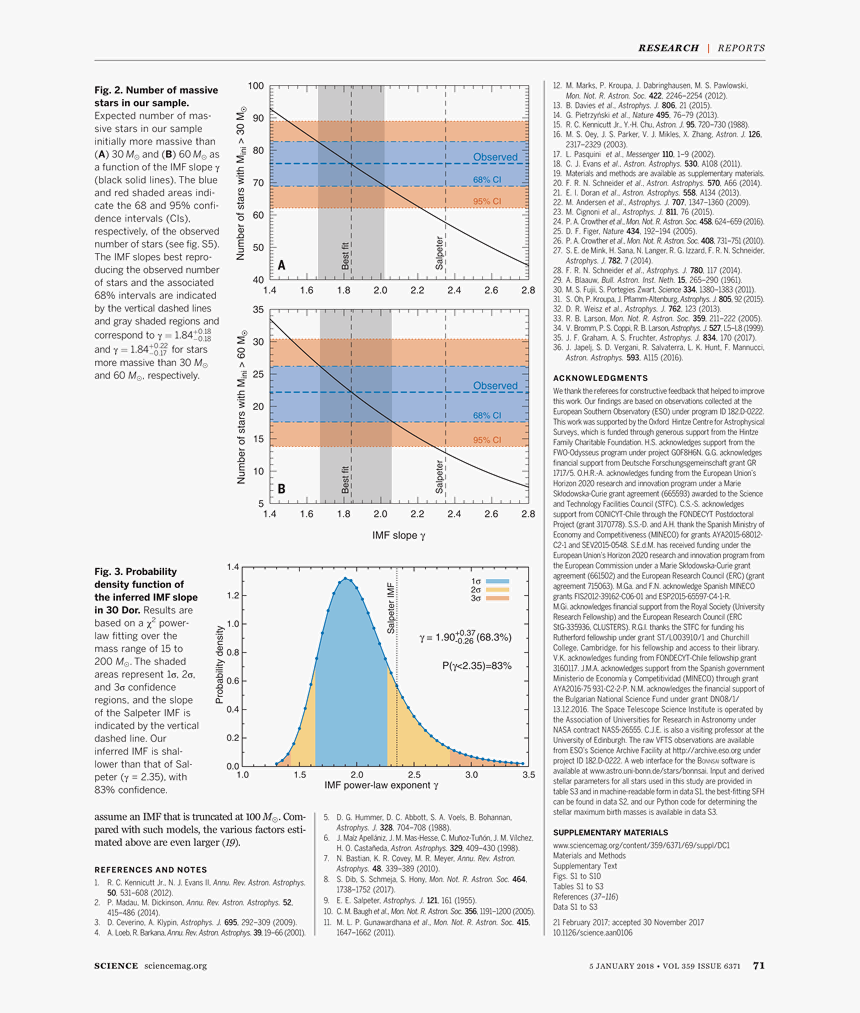 Diagram, HD Png Download, Free Download