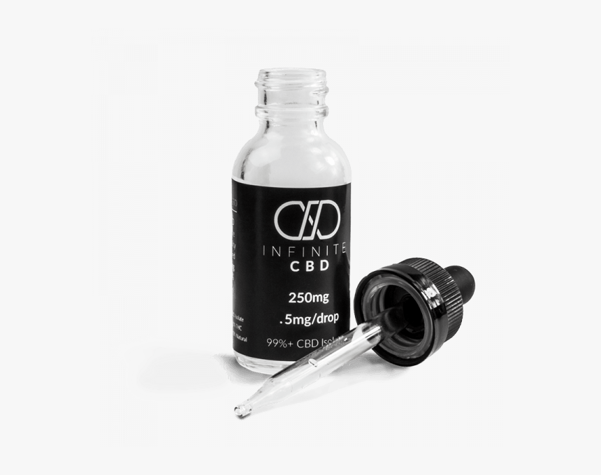 Infinite Cbd Isolate Droppers, HD Png Download, Free Download
