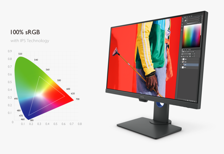 Srgb Monitor, HD Png Download, Free Download