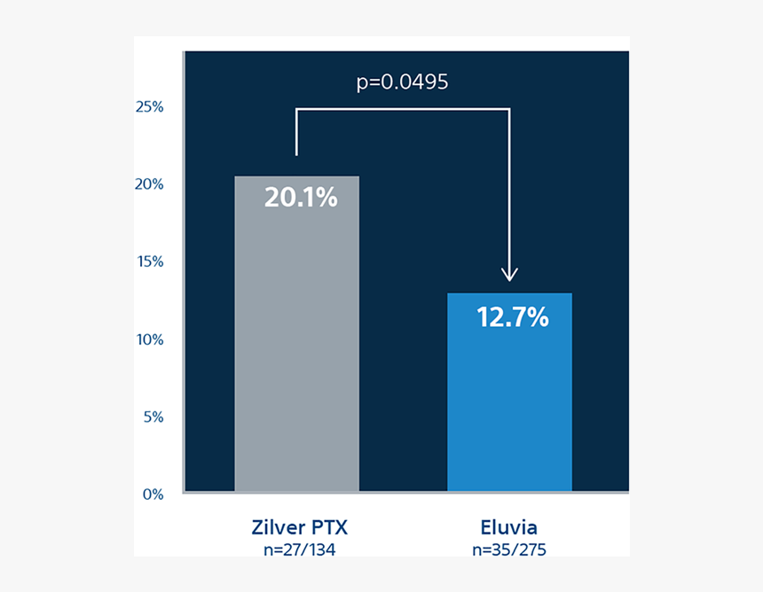 Screenshot, HD Png Download, Free Download