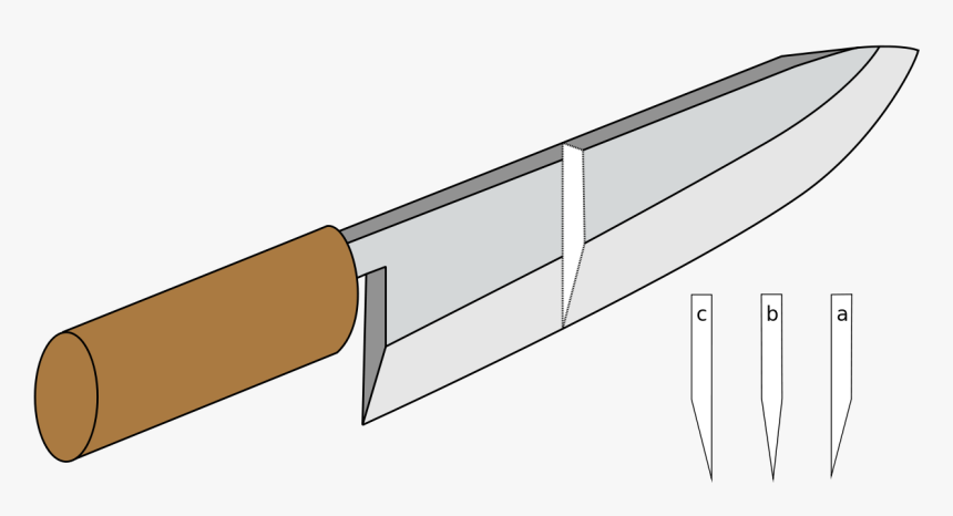 Japanese Kitchen Knife Design, HD Png Download, Free Download