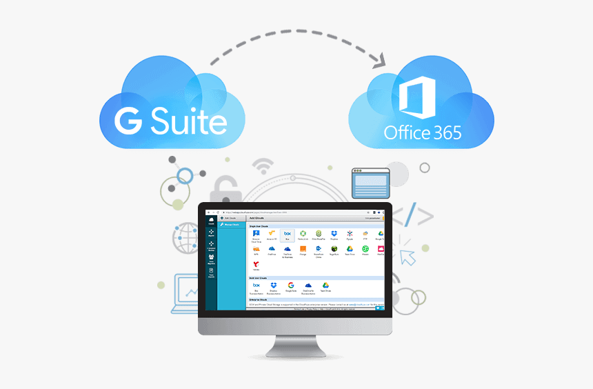 Gsuite To Office 365 Migration - G Suite To Office 365 Migration, HD Png Download, Free Download