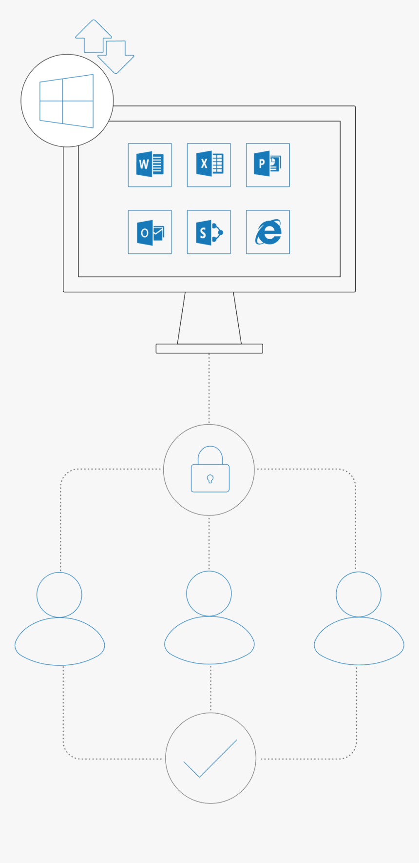 Sharepoint, HD Png Download, Free Download