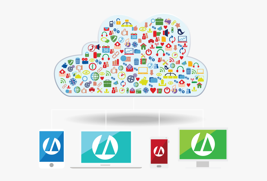 Cloud Computing, HD Png Download, Free Download