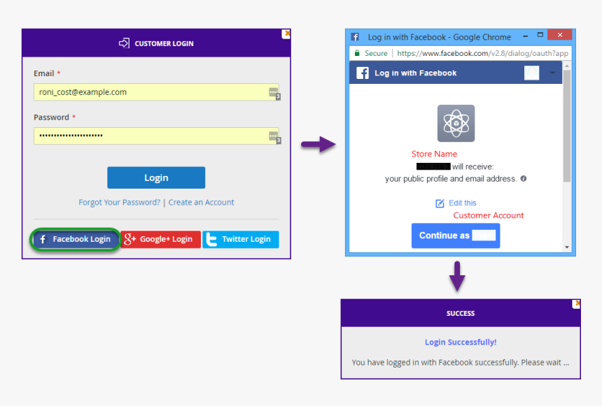 Magento 2 Ajax Social Login Popup In Ajax Suite - Facebook Sign In Popup, HD Png Download, Free Download