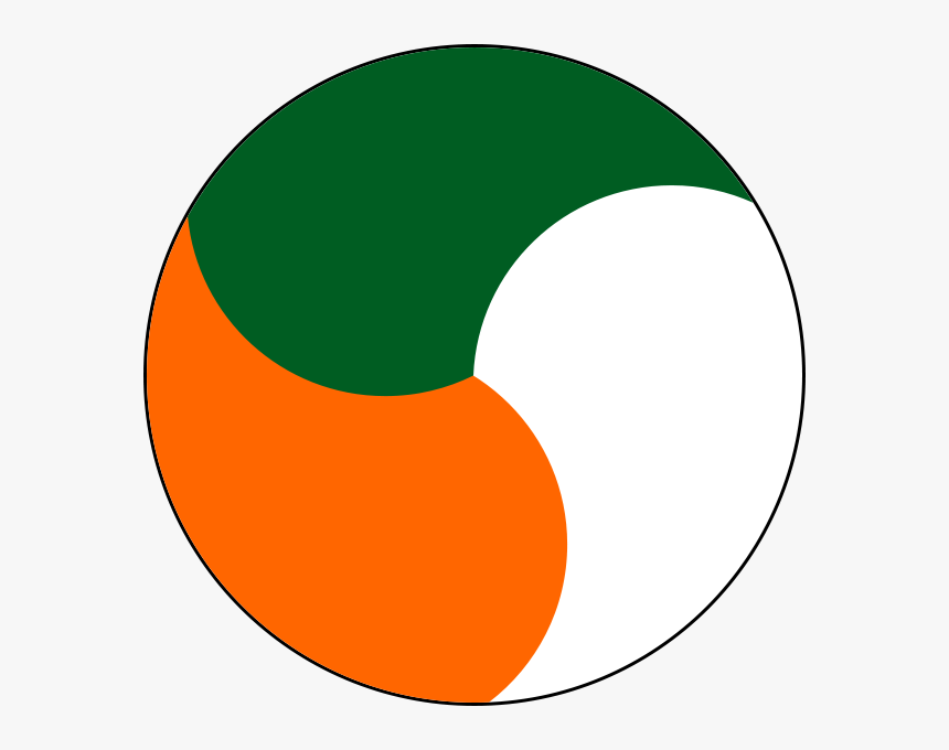 Irish Air Corps Roundel, HD Png Download, Free Download