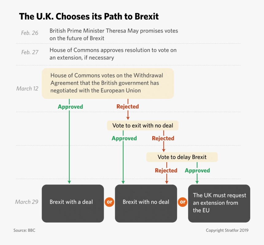 Screenshot, HD Png Download - kindpng