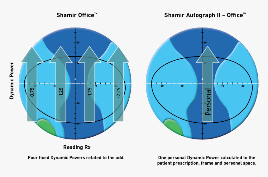 Autograph 2 Office Image - Shamir Workspace Lens Design, HD Png Download, Free Download