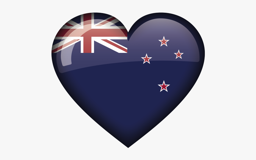 Fun Facts About New Zealand, HD Png Download, Free Download