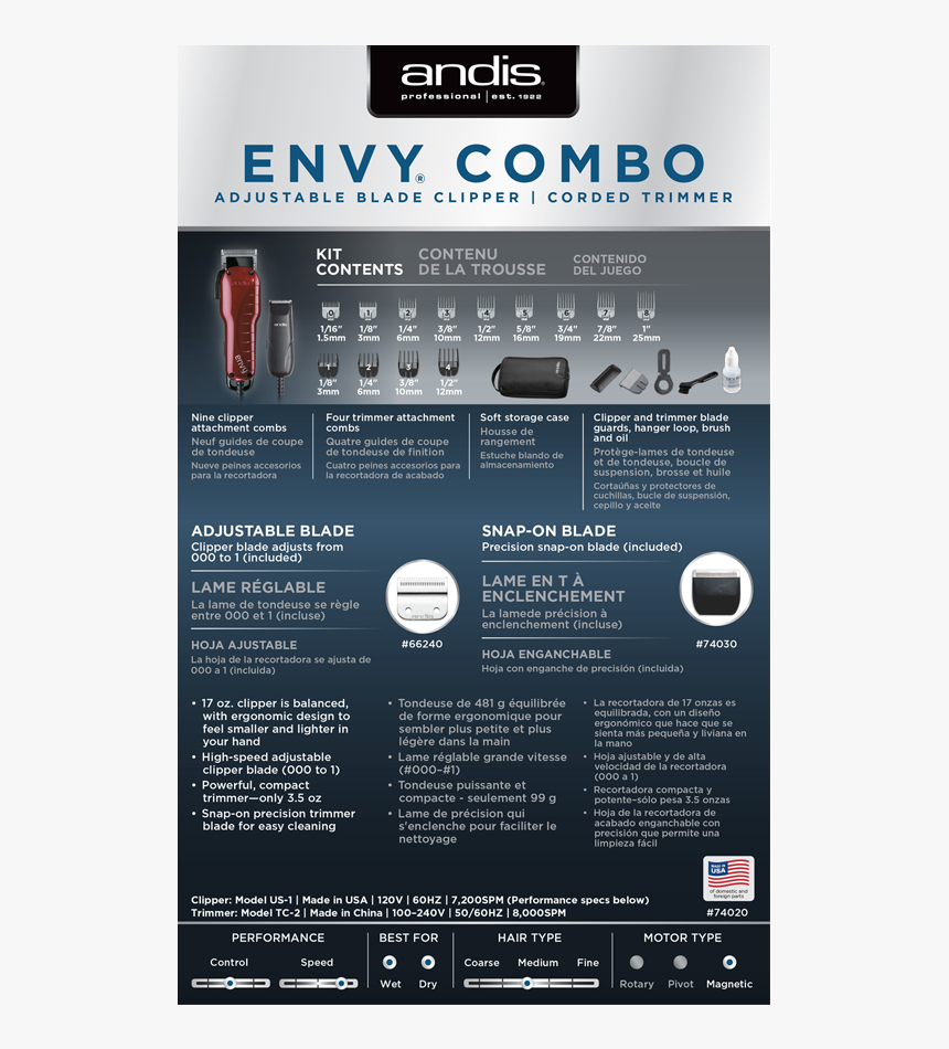 Andis Professional Envy Hair Clipper With Adjustable, HD Png Download, Free Download