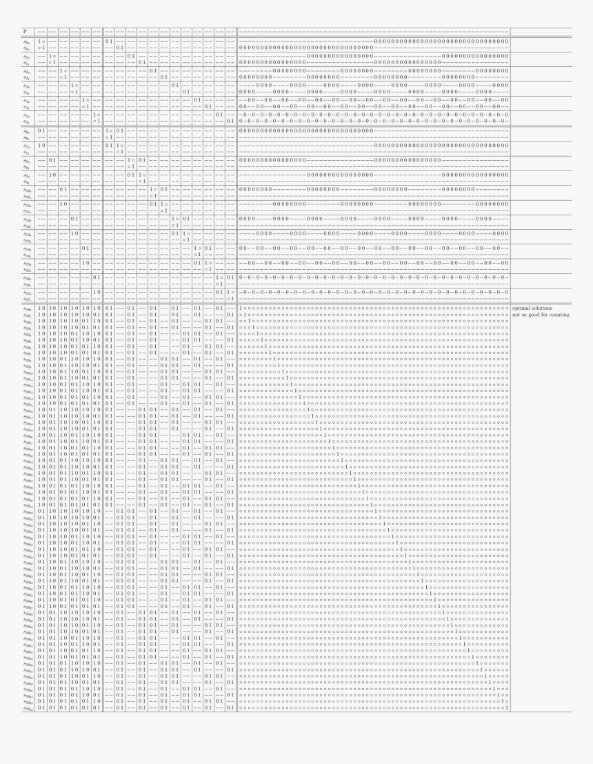 000 Check 2 Sat Solutions - Monochrome, HD Png Download, Free Download