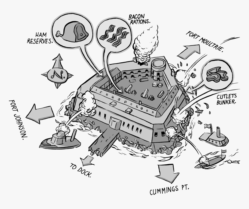 Fort Sumter Cartoon Drawing, HD Png Download, Free Download