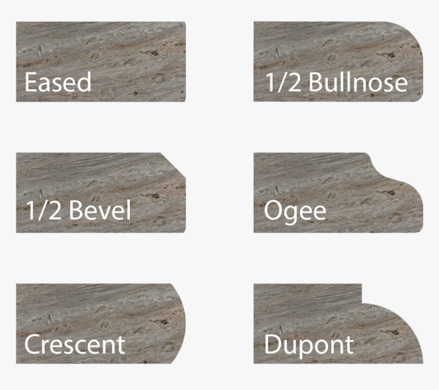 Edge Profiles - Plywood, HD Png Download, Free Download
