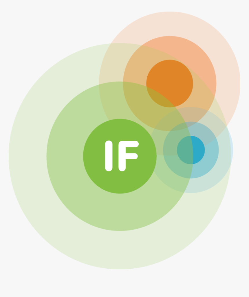 If Bubbles - Circle, HD Png Download, Free Download