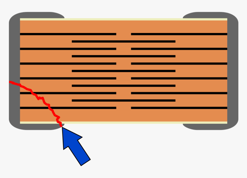 Mlcc Floating Electrode, HD Png Download, Free Download