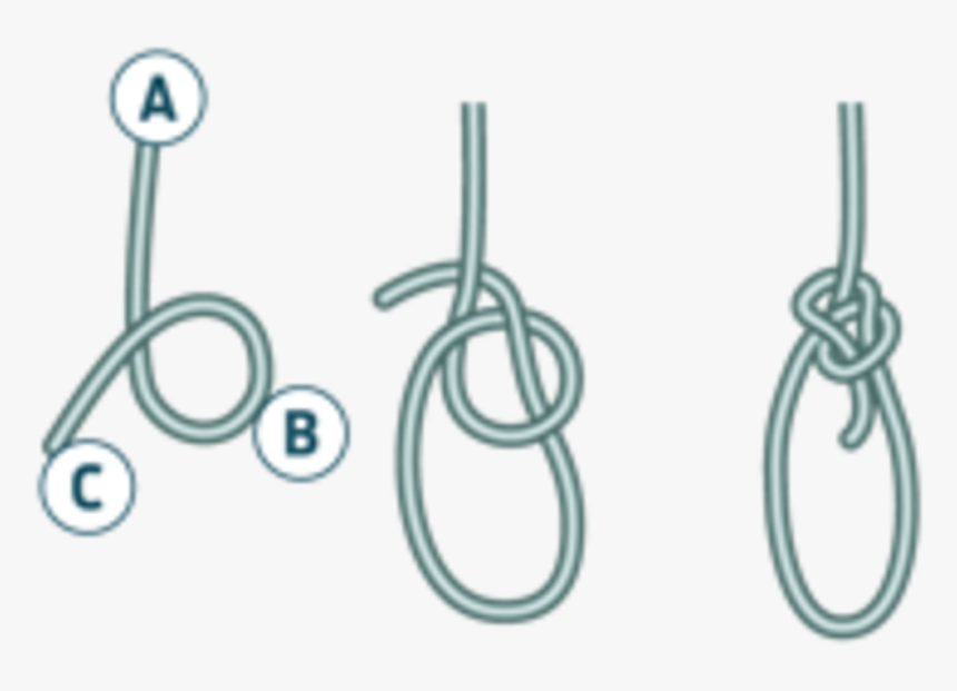 Lowerpack - Taut Line Hitch Knot, HD Png Download, Free Download
