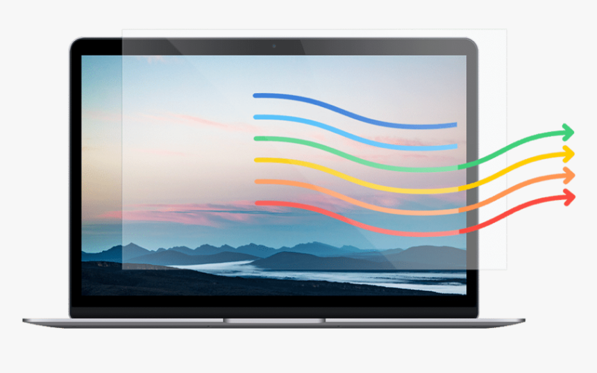 Product Image - Macbook Pro Anti Blue Light Filter, HD Png Download, Free Download