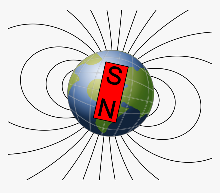 Earth Magnetic Field Clipart, HD Png Download, Free Download