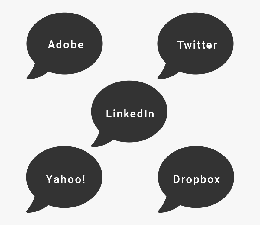 Adobe, Twitter, Linkedin, Yahoo , Dropbox - Illustration, HD Png Download, Free Download