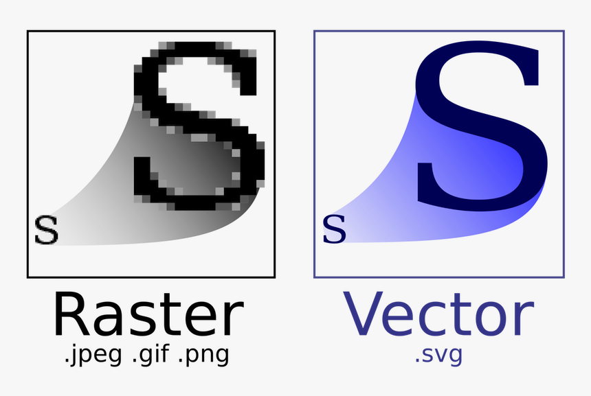Vector Graphic, HD Png Download, Free Download