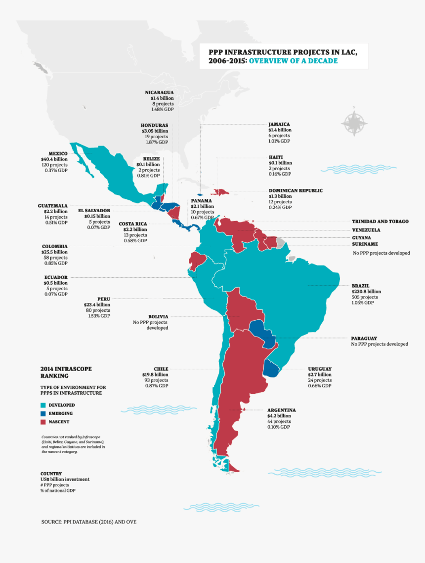 Gdp Latin America 2019, HD Png Download, Free Download