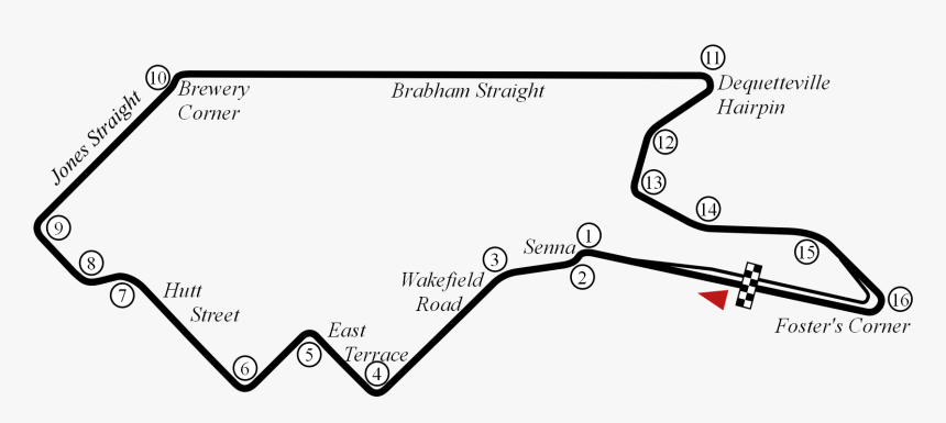 The Formula 1 Wiki - Adelaide Grand Prix Track, HD Png Download, Free Download