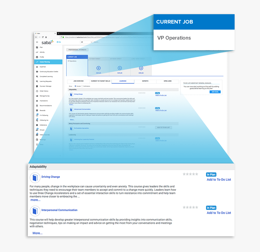 Plan View People Png, Transparent Png, Free Download