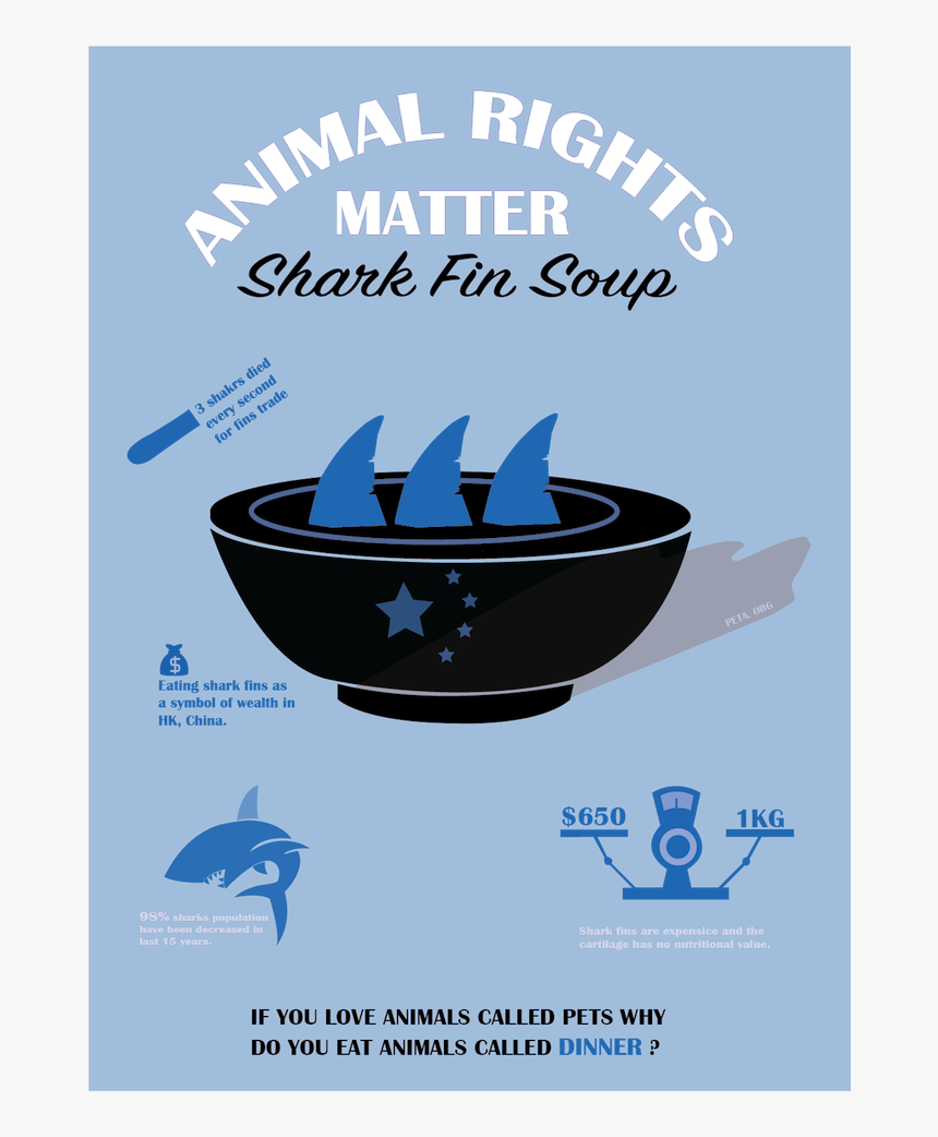 Animalrights1 - Boat, HD Png Download, Free Download