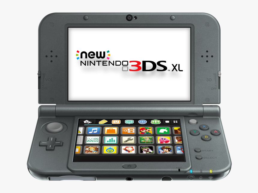New Nintendo 3ds Xl, HD Png Download, Free Download