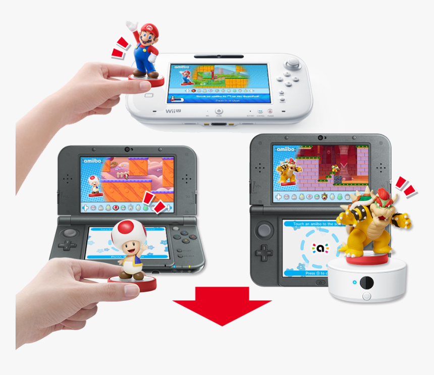 Wii U Gamepad Controller Or New Nintendo 3ds Xl System - Wii U 3ds Controller, HD Png Download, Free Download