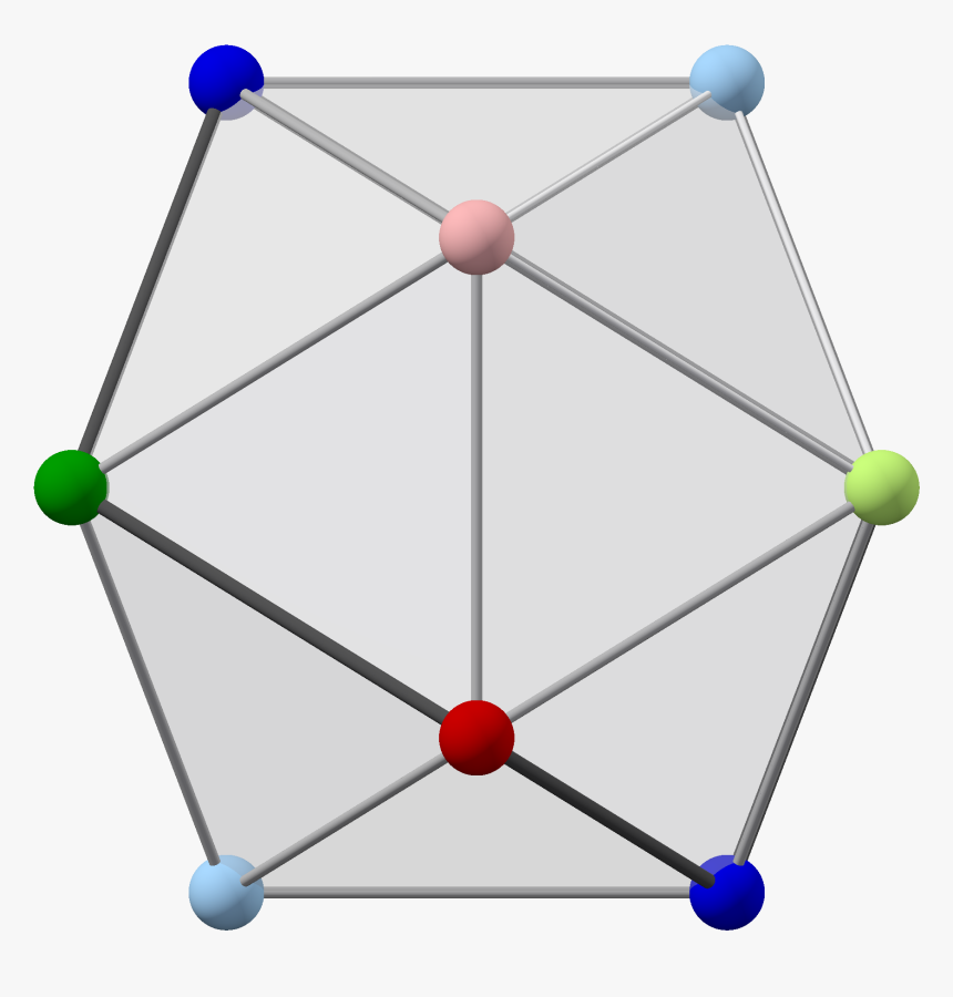 Icosahedron With Colored Vertices, 2-fold - Circle, HD Png Download, Free Download