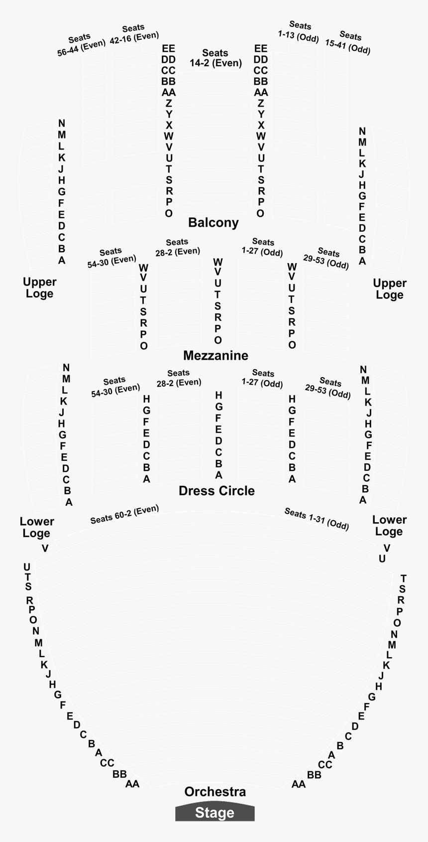 Diagram, HD Png Download, Free Download