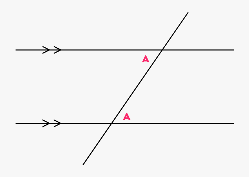 Alternate Angles - Parallel Lines, HD Png Download, Free Download