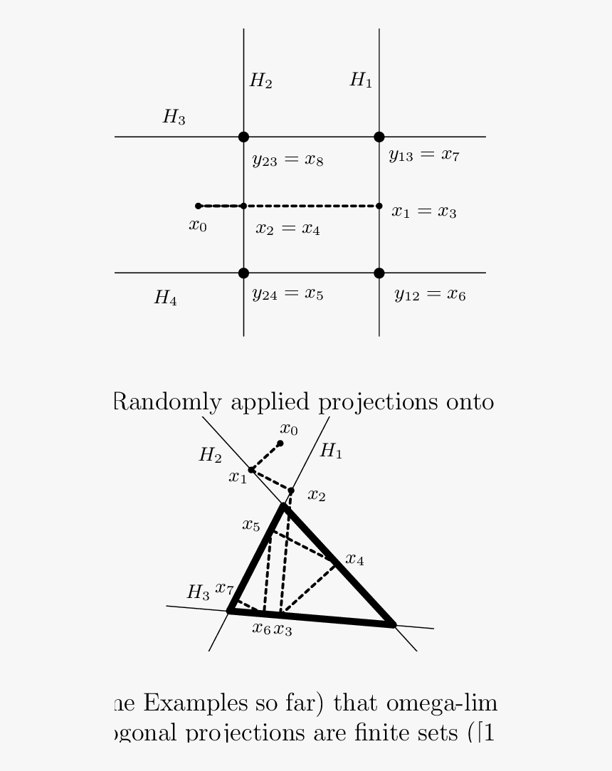 Triangle, HD Png Download, Free Download