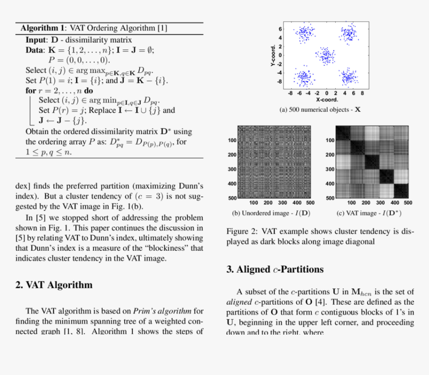 Vat Clustering Dissimilarity Matrix Algorithm Pseudocode, HD Png Download, Free Download