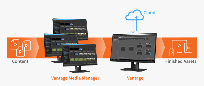 Diagram Vmm - Computer Monitor, HD Png Download, Free Download