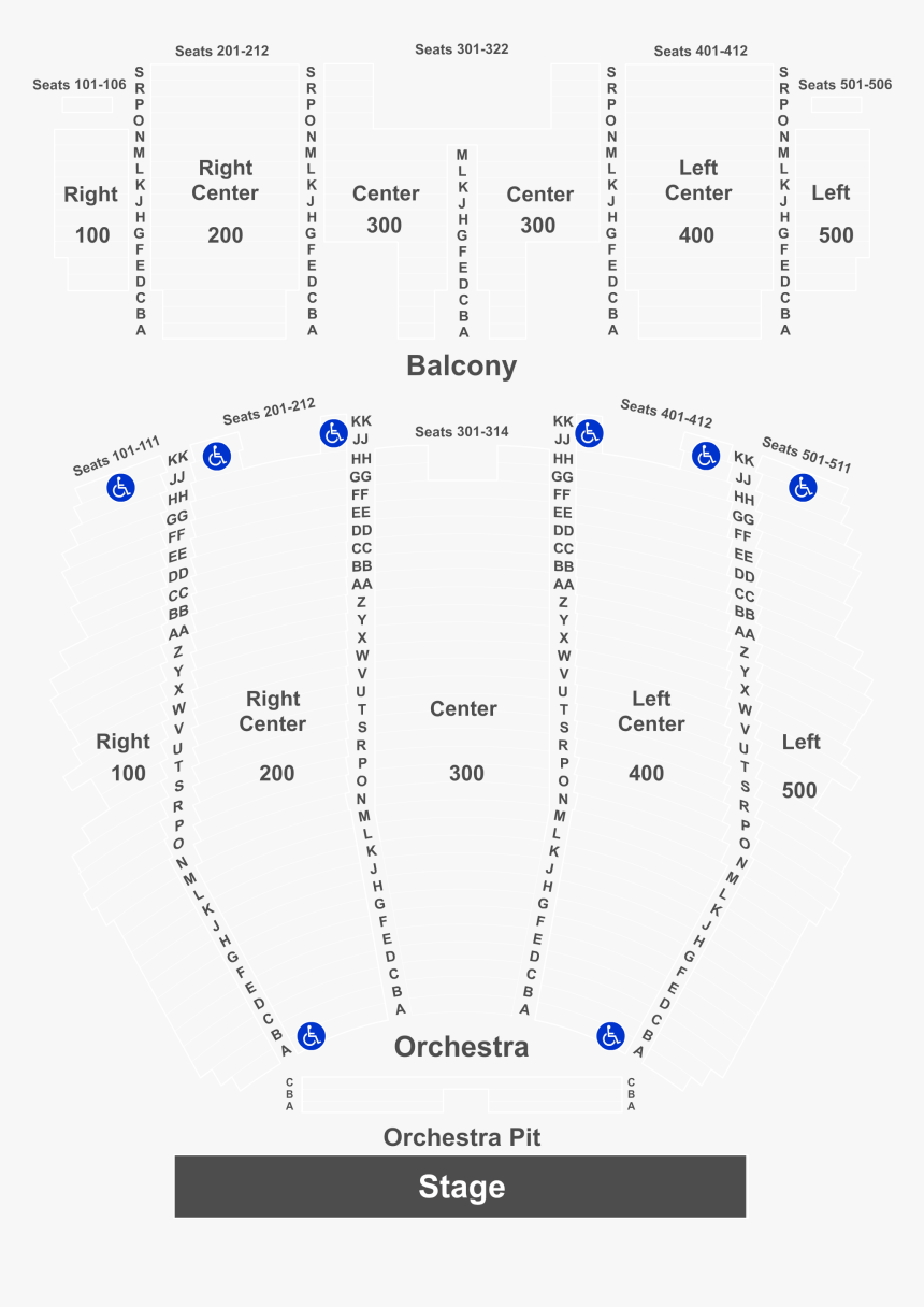 Diagram, HD Png Download, Free Download