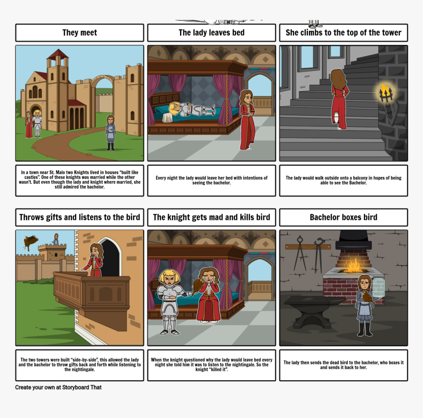 Macbeth Act 3 Storyboard Summary, HD Png Download, Free Download