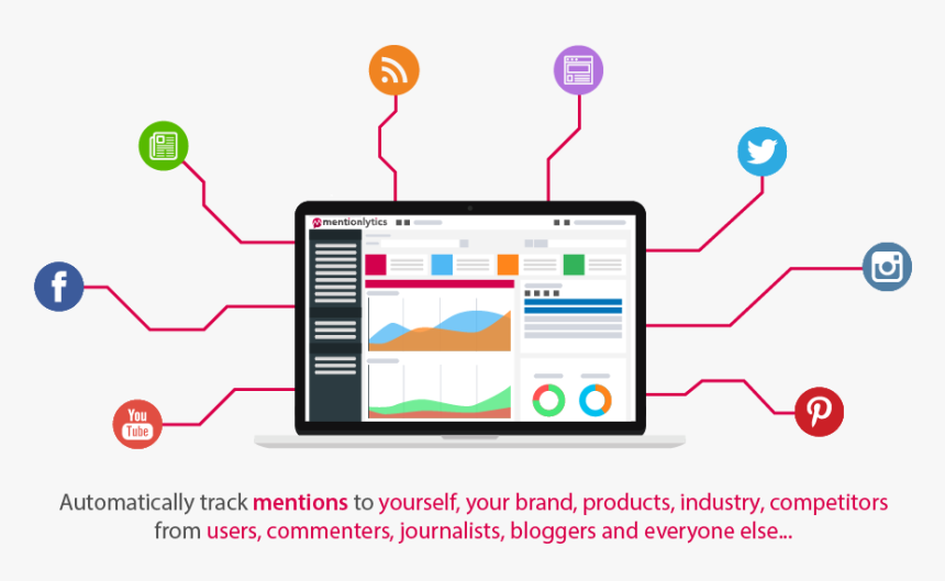 Social Media Monitoring Icon, HD Png Download, Free Download