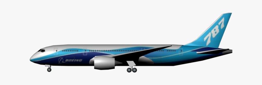 Boeing 777, HD Png Download, Free Download