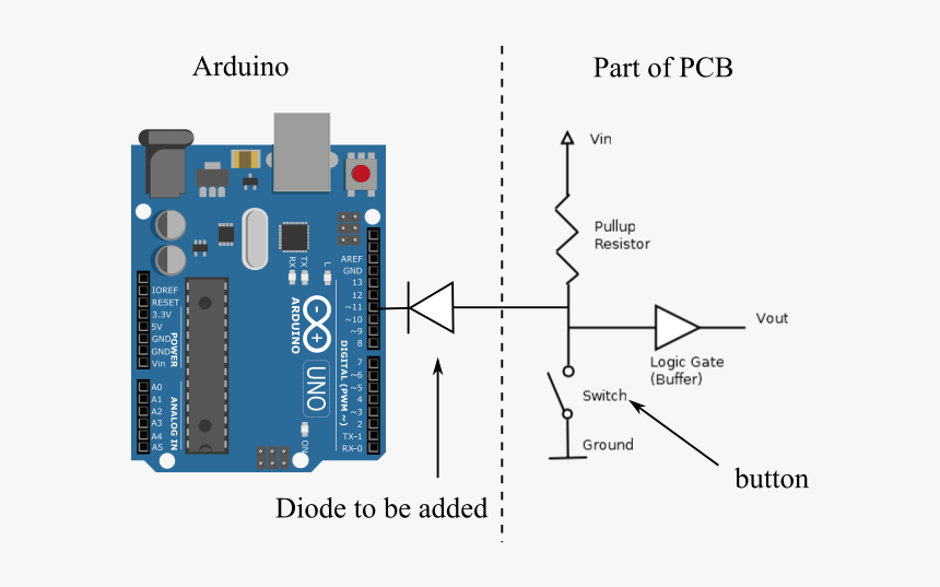 Circuittoard - Arduino Uno Board Parts, HD Png Download, Free Download
