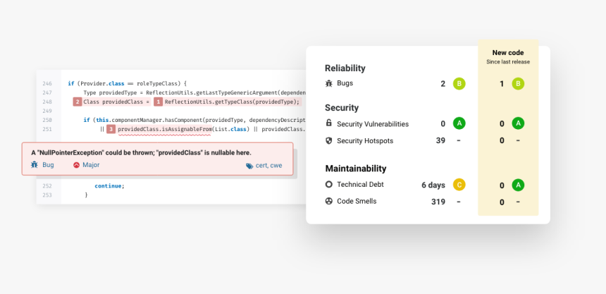 Sonarqube Open Source, HD Png Download, Free Download