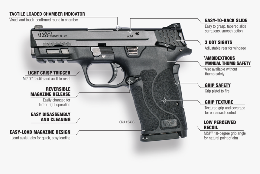 Smith And Wesson Shield Ez 9mm, HD Png Download, Free Download