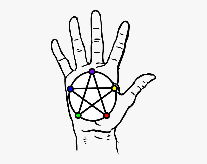 Hand With Pentacle - Hand Creases, HD Png Download, Free Download