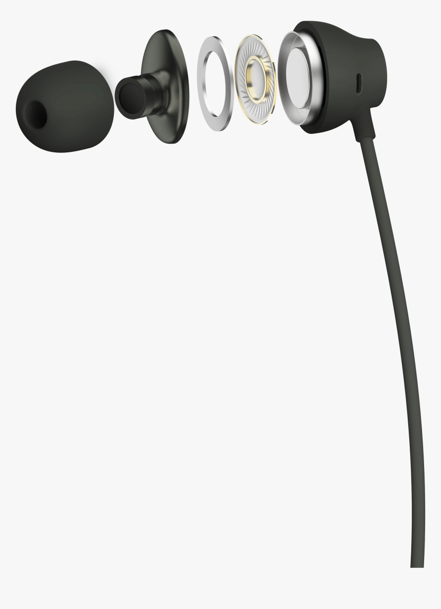 Htc Usonic - Default - Htc Usonic ™ Adaptive Earphones, HD Png Download, Free Download