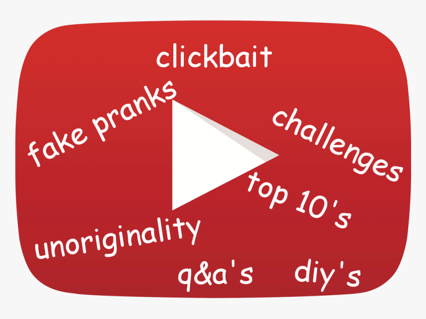 Clickbait Circle Png, Transparent Png, Free Download