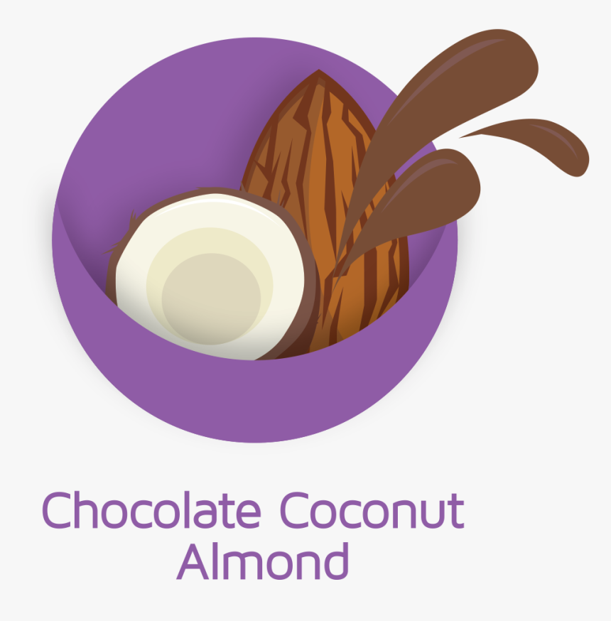 Chocococoalm Icon, HD Png Download, Free Download