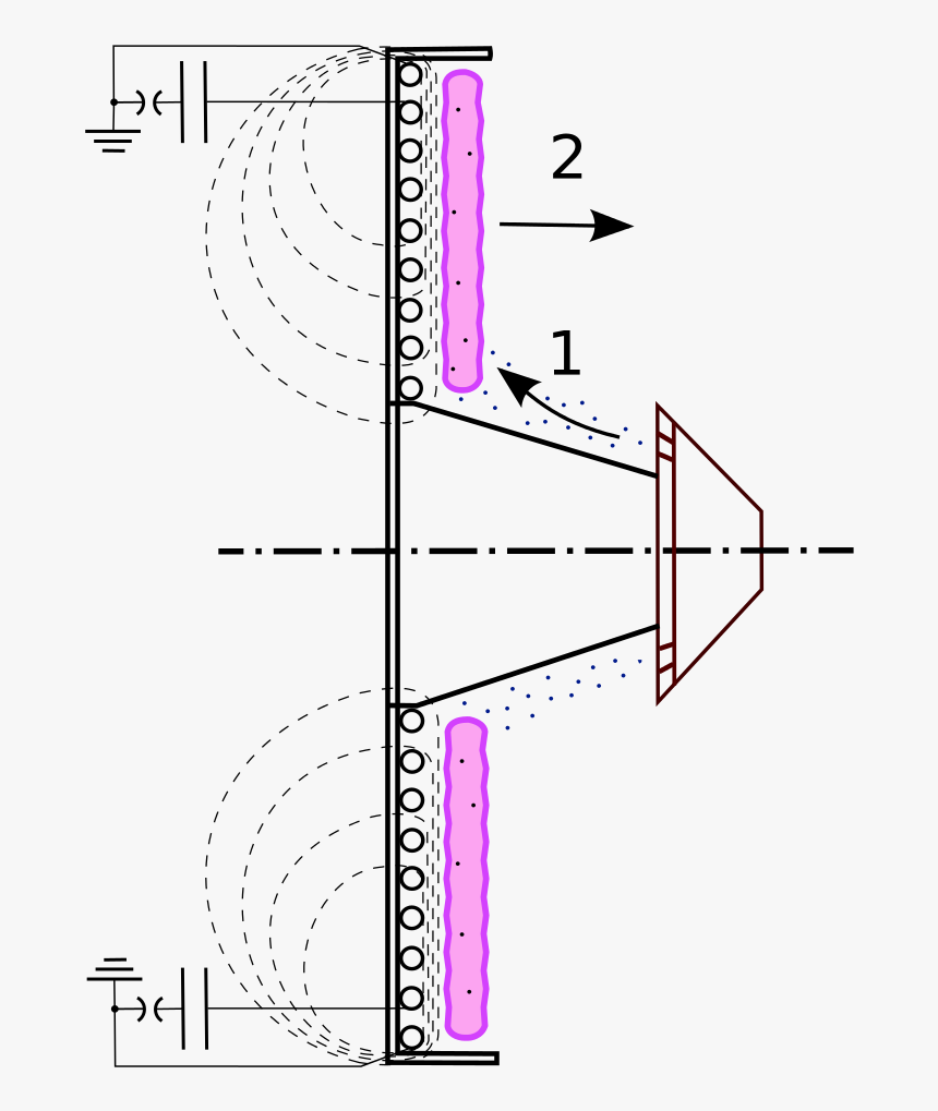 Thruster Png, Transparent Png, Free Download