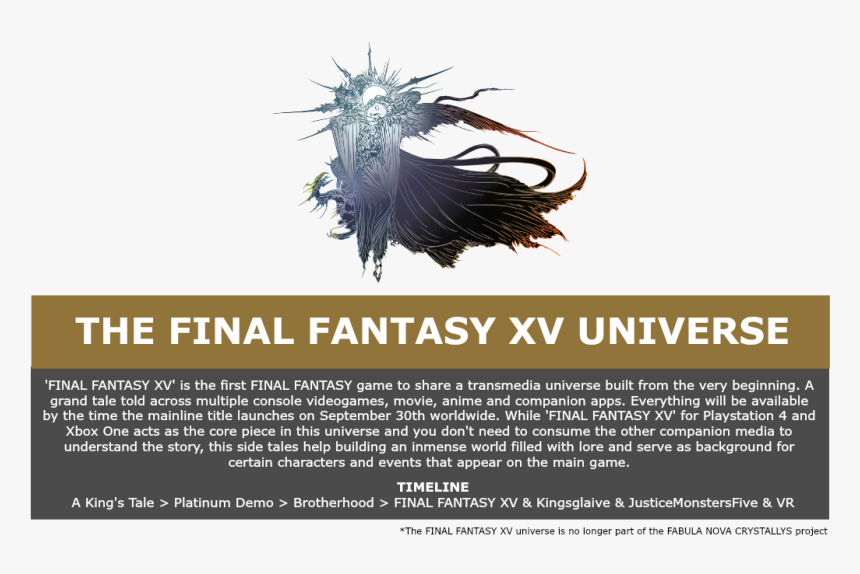 Final Fantasy Xv, HD Png Download, Free Download