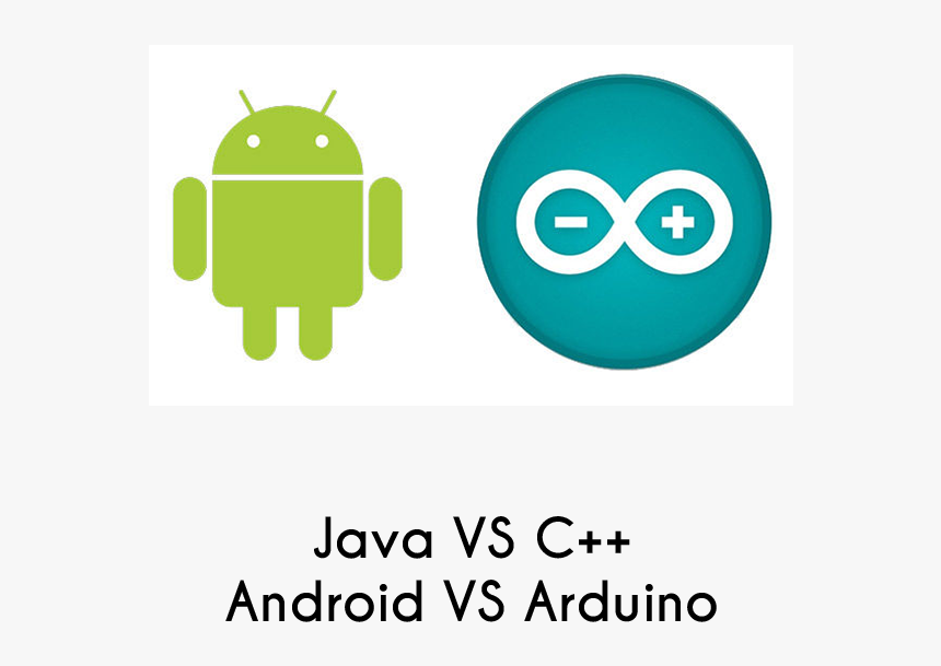 Apple Vs Microsoft Vs Android, HD Png Download, Free Download